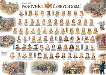 Panovníci českých zemí od Sáma po Václava Klause